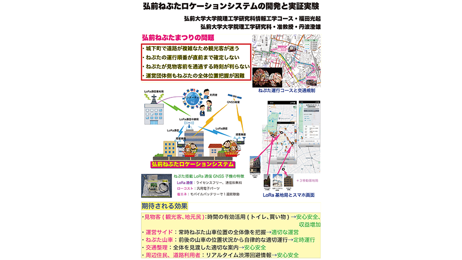漁船モニタリングが実現する水産DX