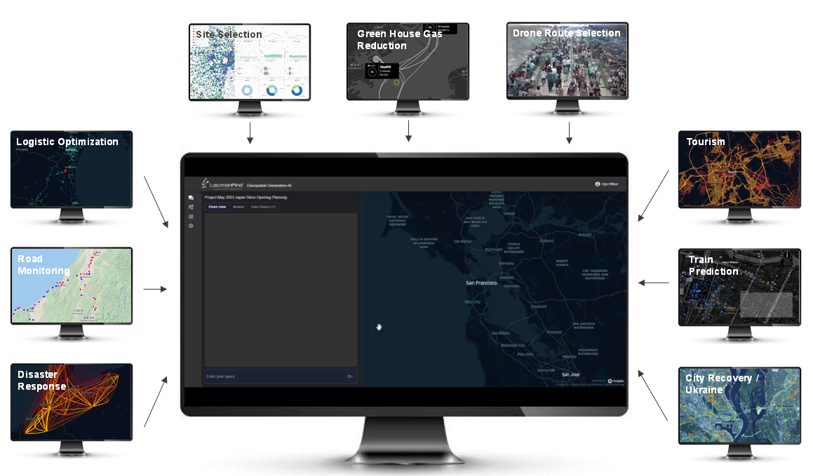 LocationMind AI for the Real World